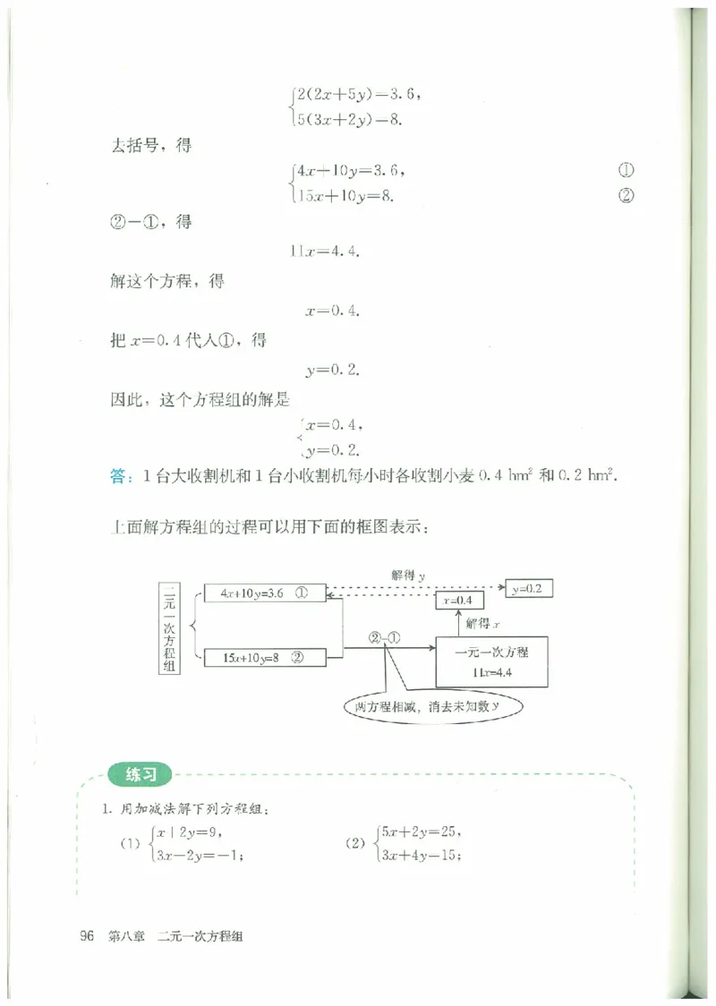 七年级－－下册(1)_教资初高中_教资面试2025教资面试备考资料合集_教资面试资料合集_2025教资面试资料_25上教资面试-小学资料包_20教材：全册_初中_初中数学