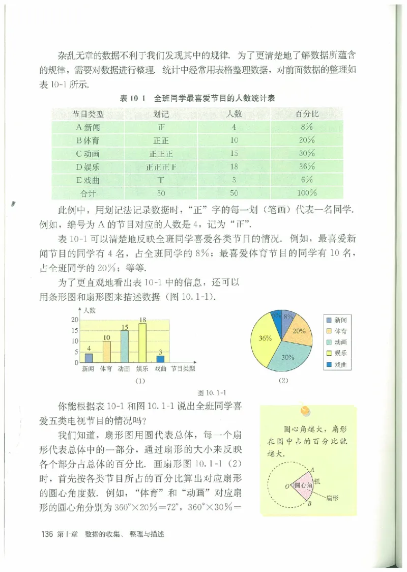 七年级－－下册(1)_教资初高中_教资面试2025教资面试备考资料合集_教资面试资料合集_2025教资面试资料_25上教资面试-小学资料包_20教材：全册_初中_初中数学