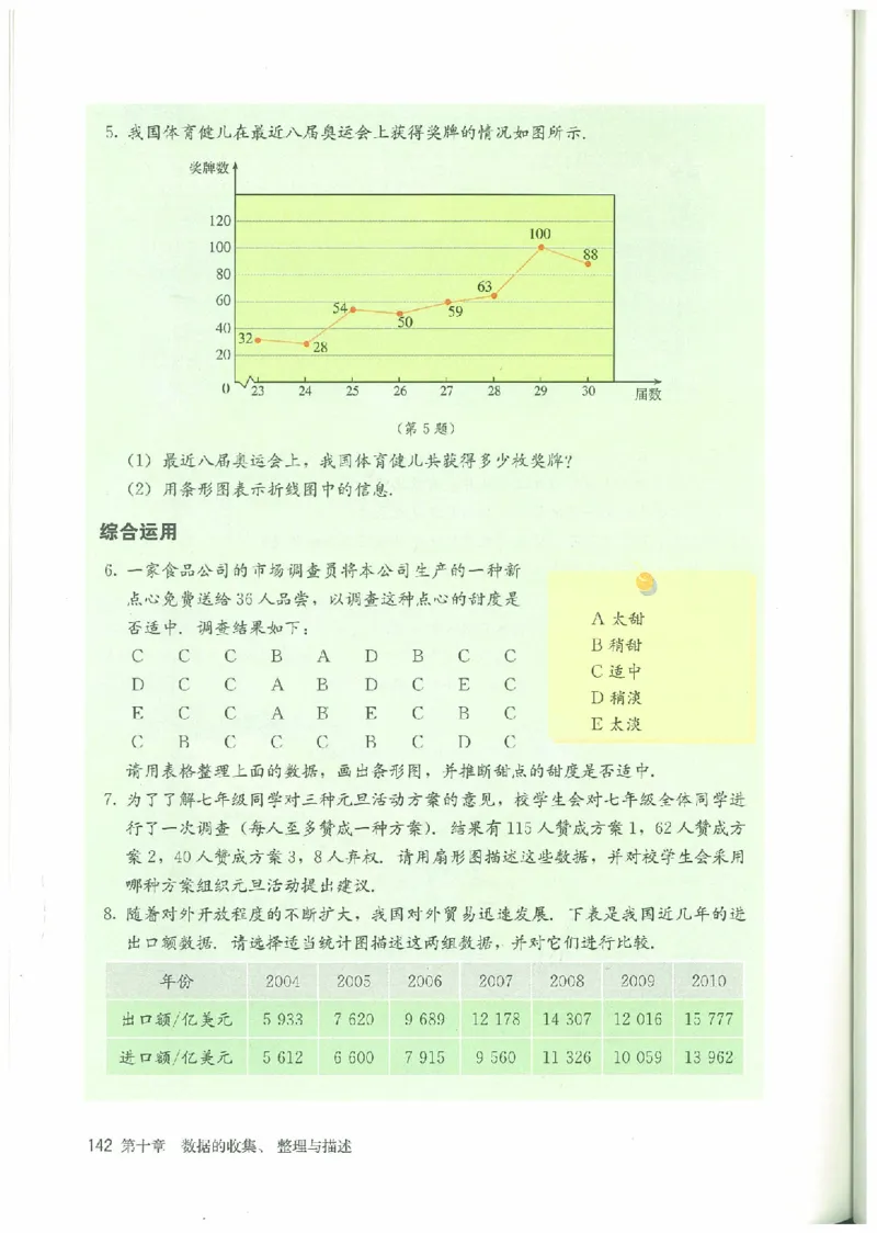 七年级－－下册(1)_教资初高中_教资面试2025教资面试备考资料合集_教资面试资料合集_2025教资面试资料_25上教资面试-小学资料包_20教材：全册_初中_初中数学