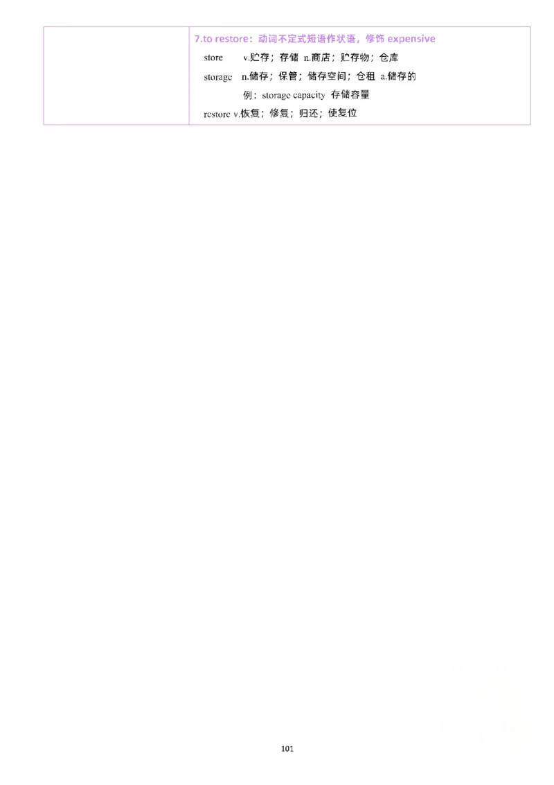 25颉斌斌《66句长难句》笔记_考研_英语_06.颉斌斌_25颉斌斌《长难句66句》笔记