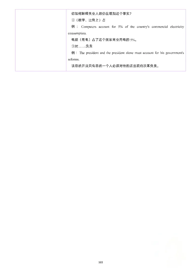 25颉斌斌《66句长难句》笔记_考研_英语_06.颉斌斌_25颉斌斌《长难句66句》笔记