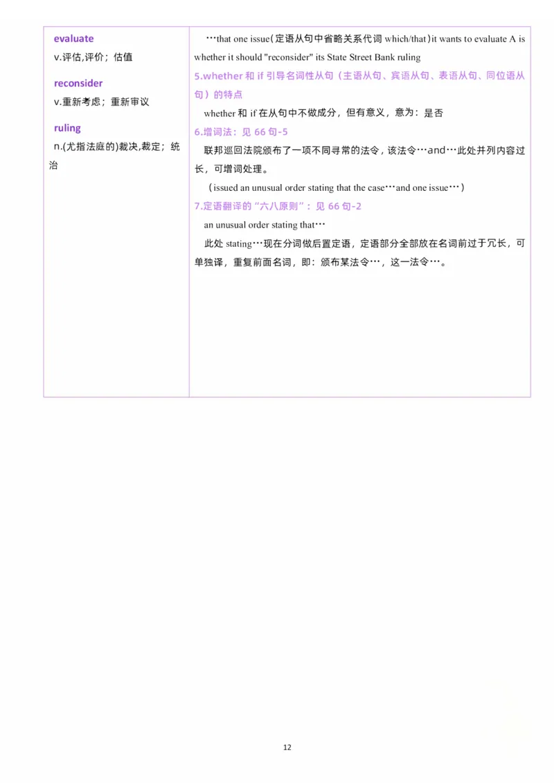 25颉斌斌《66句长难句》笔记_考研_英语_06.颉斌斌_25颉斌斌《长难句66句》笔记