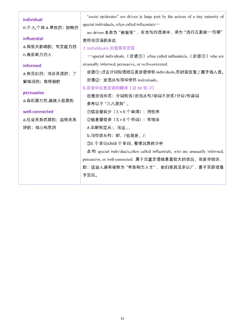 25颉斌斌《66句长难句》笔记_考研_英语_06.颉斌斌_25颉斌斌《长难句66句》笔记