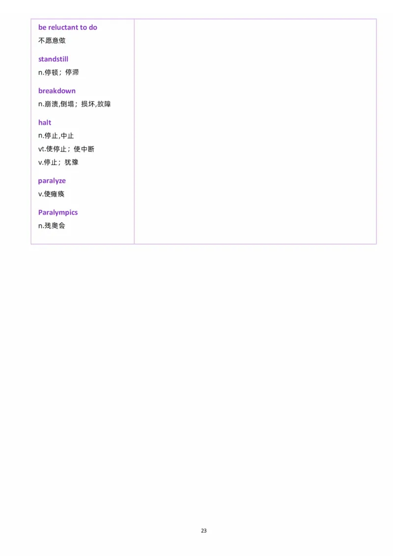 25颉斌斌《66句长难句》笔记_考研_英语_06.颉斌斌_25颉斌斌《长难句66句》笔记
