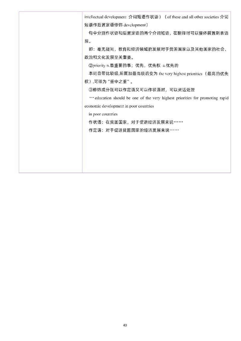 25颉斌斌《66句长难句》笔记_考研_英语_06.颉斌斌_25颉斌斌《长难句66句》笔记