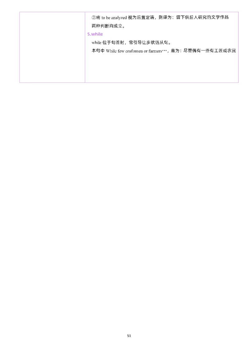 25颉斌斌《66句长难句》笔记_考研_英语_06.颉斌斌_25颉斌斌《长难句66句》笔记