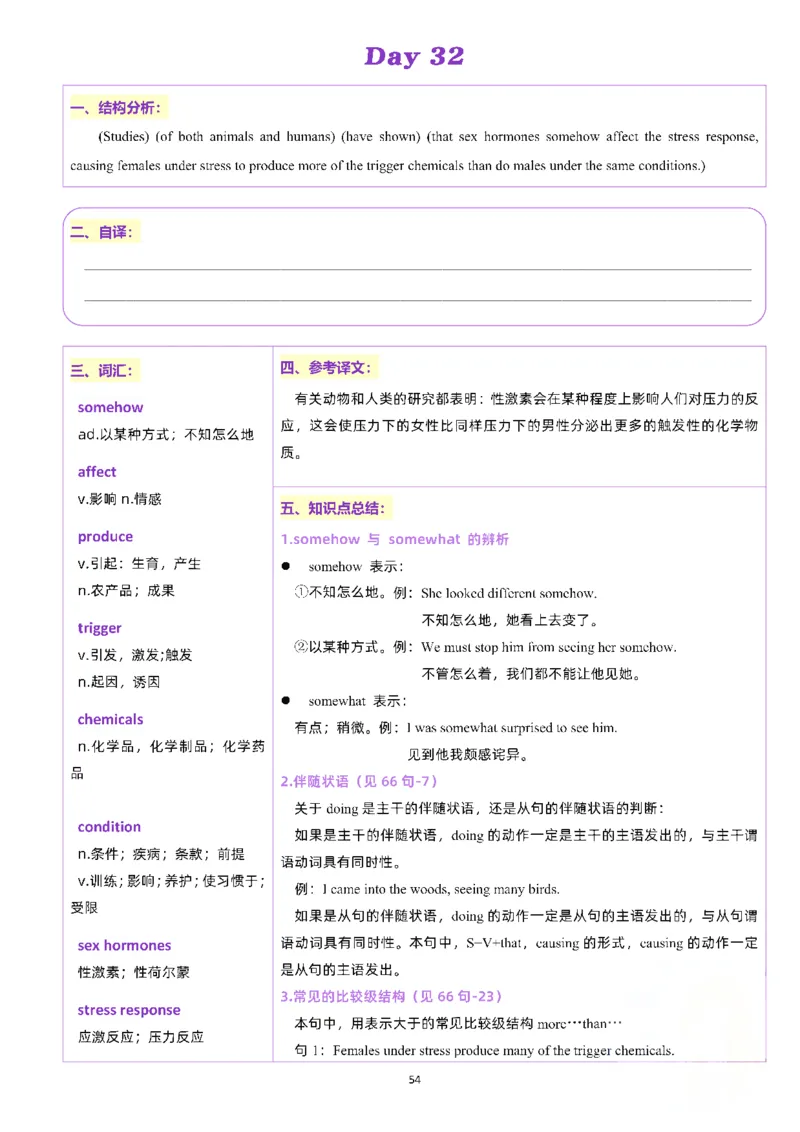 25颉斌斌《66句长难句》笔记_考研_英语_06.颉斌斌_25颉斌斌《长难句66句》笔记