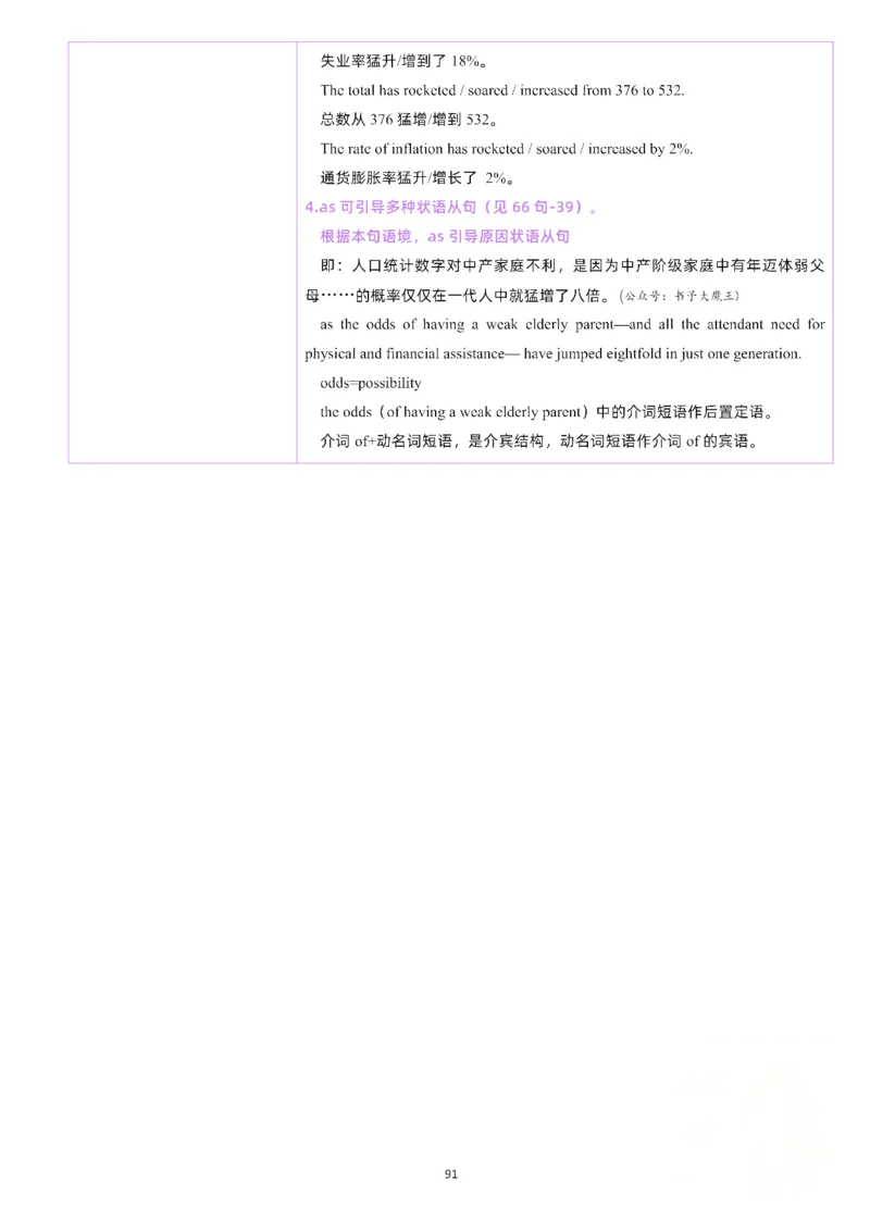 25颉斌斌《66句长难句》笔记_考研_英语_06.颉斌斌_25颉斌斌《长难句66句》笔记