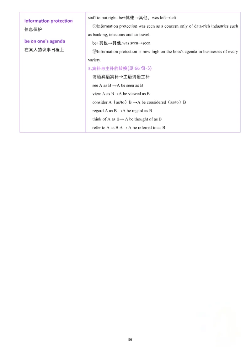 25颉斌斌《66句长难句》笔记_考研_英语_06.颉斌斌_25颉斌斌《长难句66句》笔记