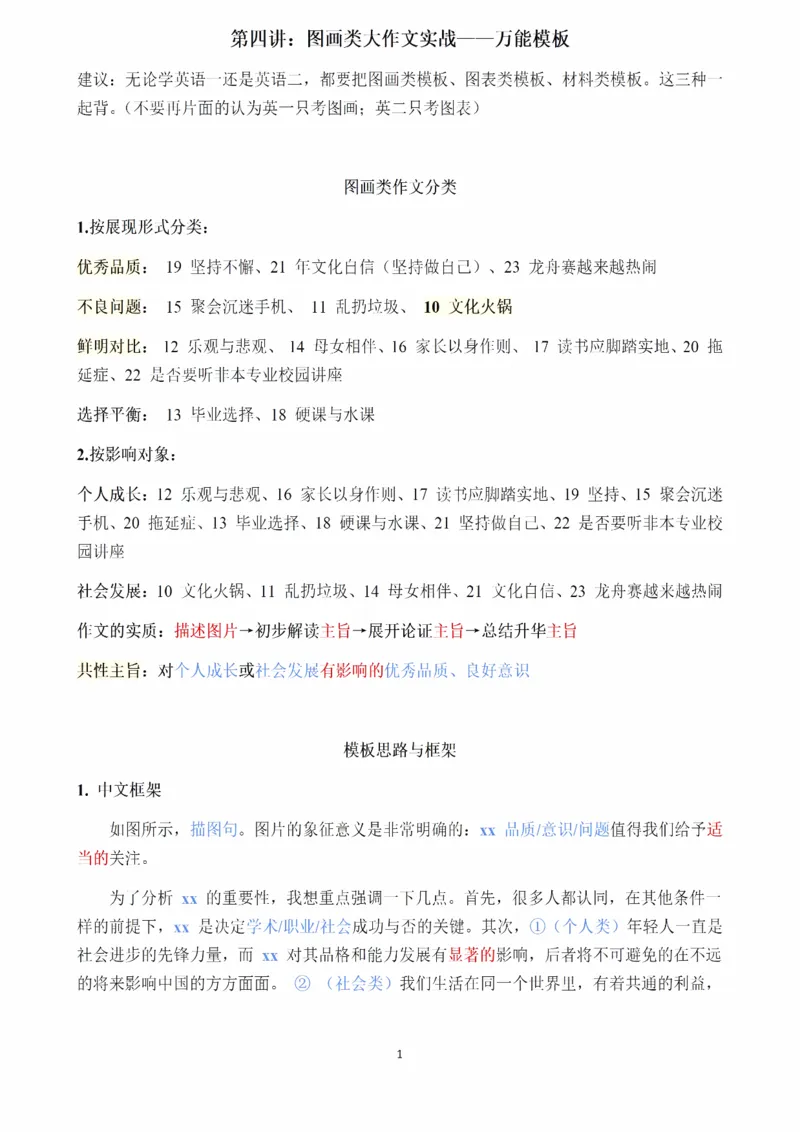 25Monkey《大作文笔记》_考研_英语_03.Monkey_25Monkey《大作文笔记》