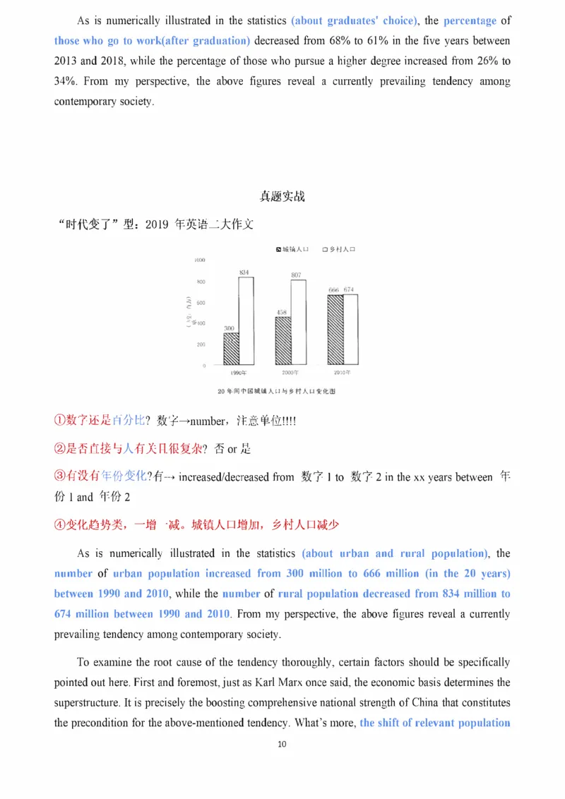 25Monkey《大作文笔记》_考研_英语_03.Monkey_25Monkey《大作文笔记》