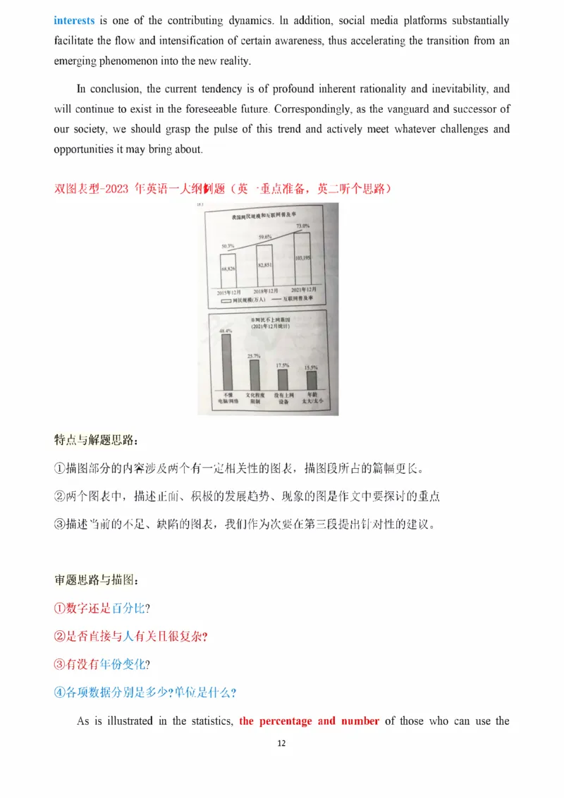 25Monkey《大作文笔记》_考研_英语_03.Monkey_25Monkey《大作文笔记》
