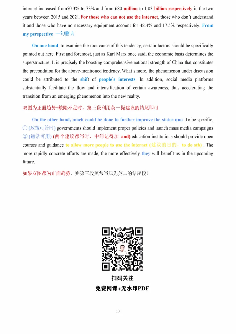 25Monkey《大作文笔记》_考研_英语_03.Monkey_25Monkey《大作文笔记》