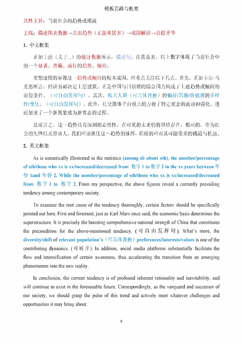 25Monkey《大作文笔记》_考研_英语_03.Monkey_25Monkey《大作文笔记》