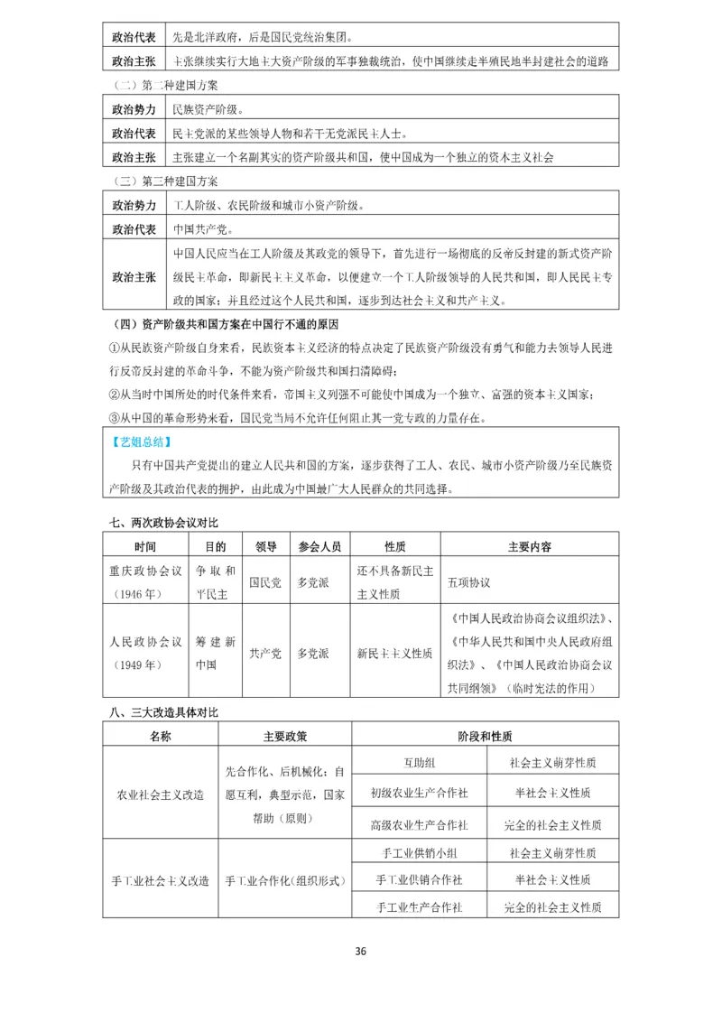 技巧刷题-选择题技巧讲义_考研_政治_05.曲艺_25曲艺《技巧班讲义》