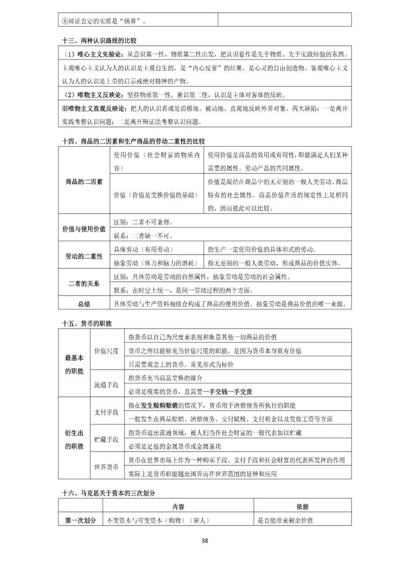 技巧刷题-选择题技巧讲义_考研_政治_05.曲艺_25曲艺《技巧班讲义》