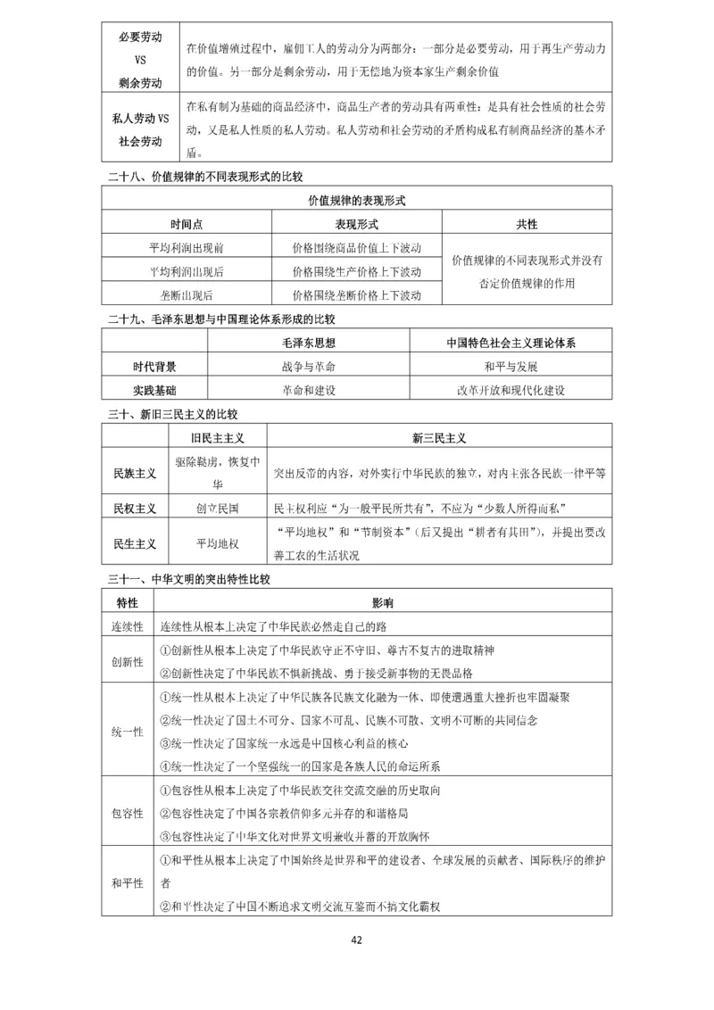 技巧刷题-选择题技巧讲义_考研_政治_05.曲艺_25曲艺《技巧班讲义》