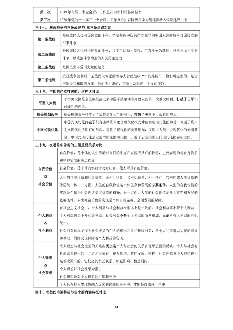 技巧刷题-选择题技巧讲义_考研_政治_05.曲艺_25曲艺《技巧班讲义》