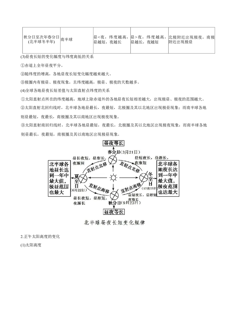 专题3地球的运动（讲义）（解析版）_9.2025地理总复习_2024年新高考资料_3.2024专项复习_备战2024年高考地理总复习专题考点+微专题集成讲练辑