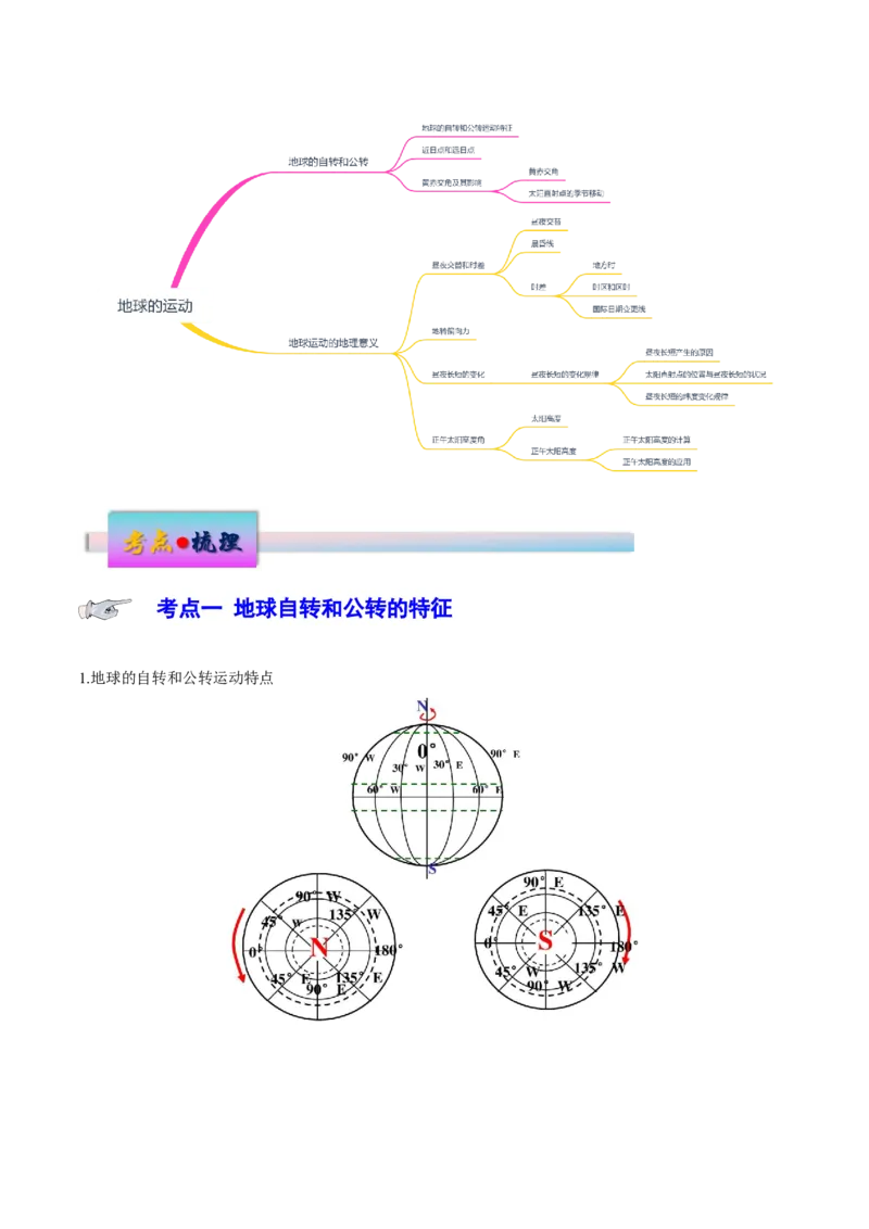 专题3地球的运动（讲义）（解析版）_9.2025地理总复习_2024年新高考资料_3.2024专项复习_备战2024年高考地理总复习专题考点+微专题集成讲练辑