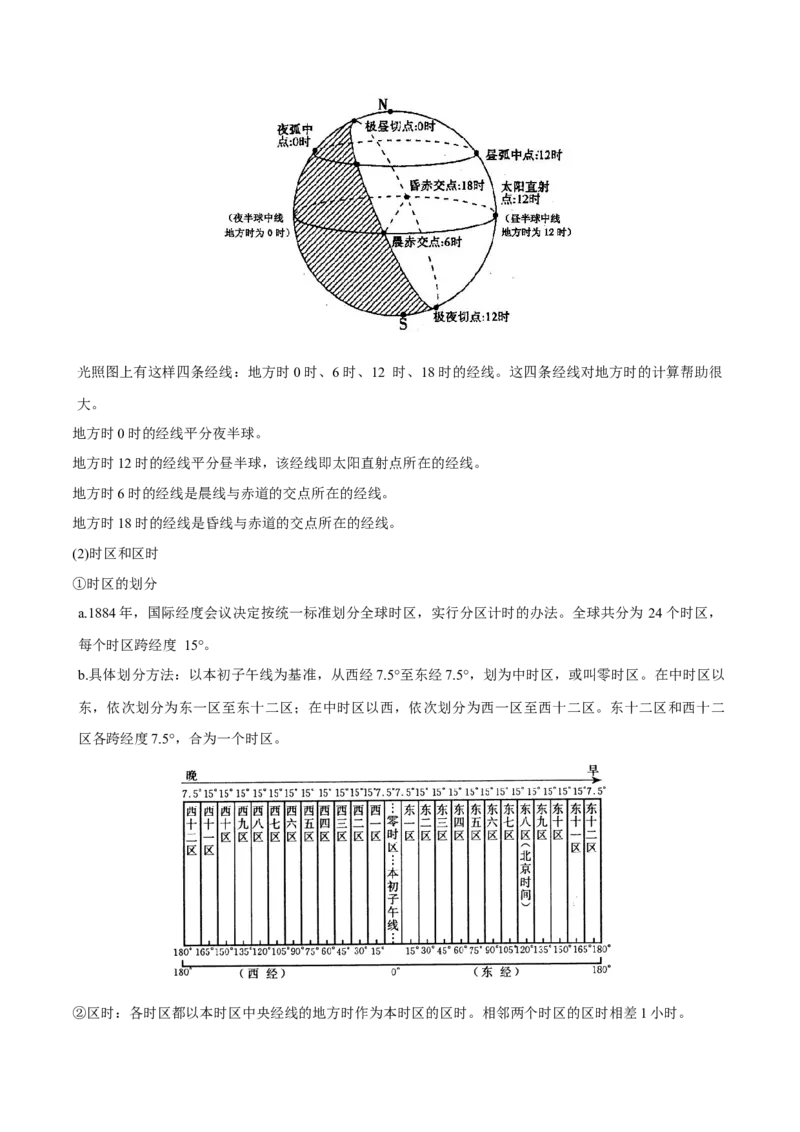 专题3地球的运动（讲义）（解析版）_9.2025地理总复习_2024年新高考资料_3.2024专项复习_备战2024年高考地理总复习专题考点+微专题集成讲练辑