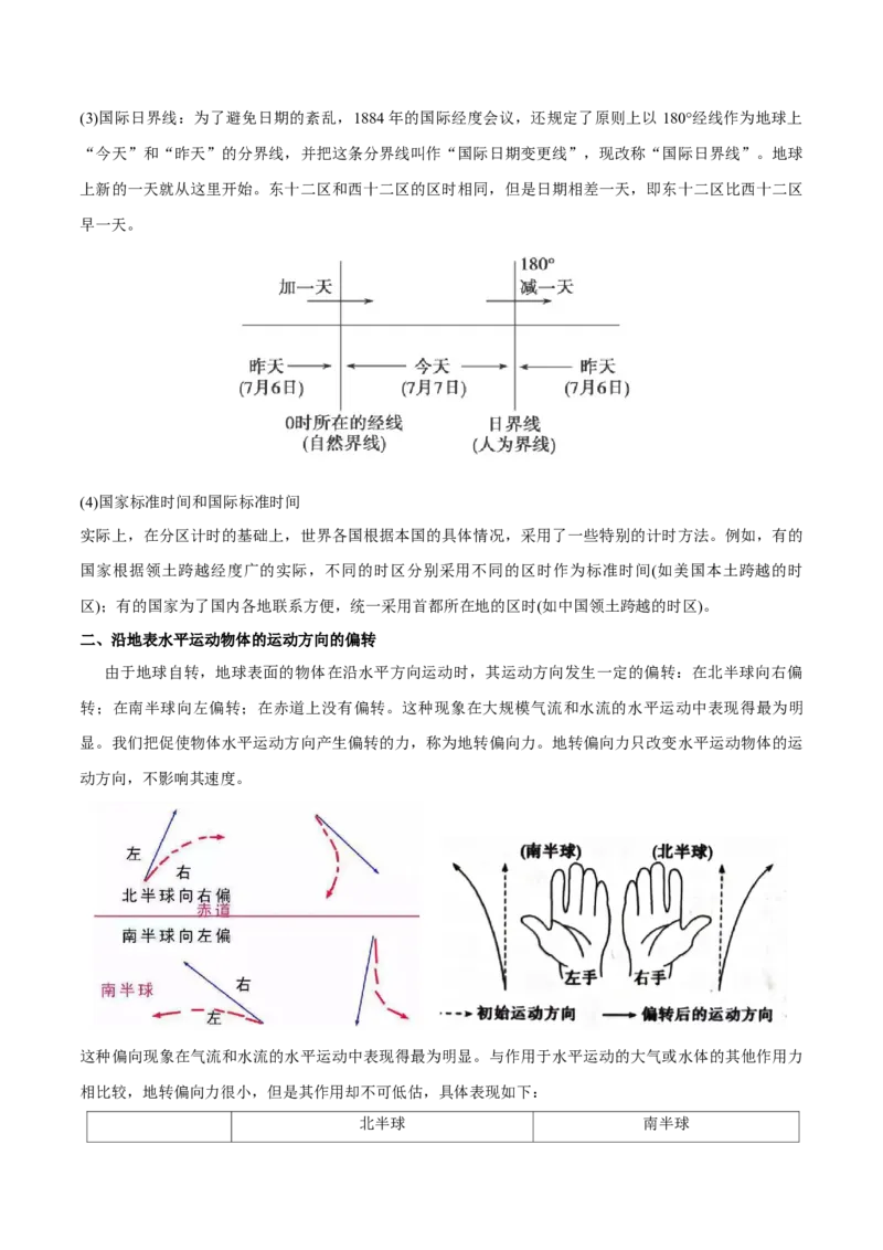 专题3地球的运动（讲义）（解析版）_9.2025地理总复习_2024年新高考资料_3.2024专项复习_备战2024年高考地理总复习专题考点+微专题集成讲练辑