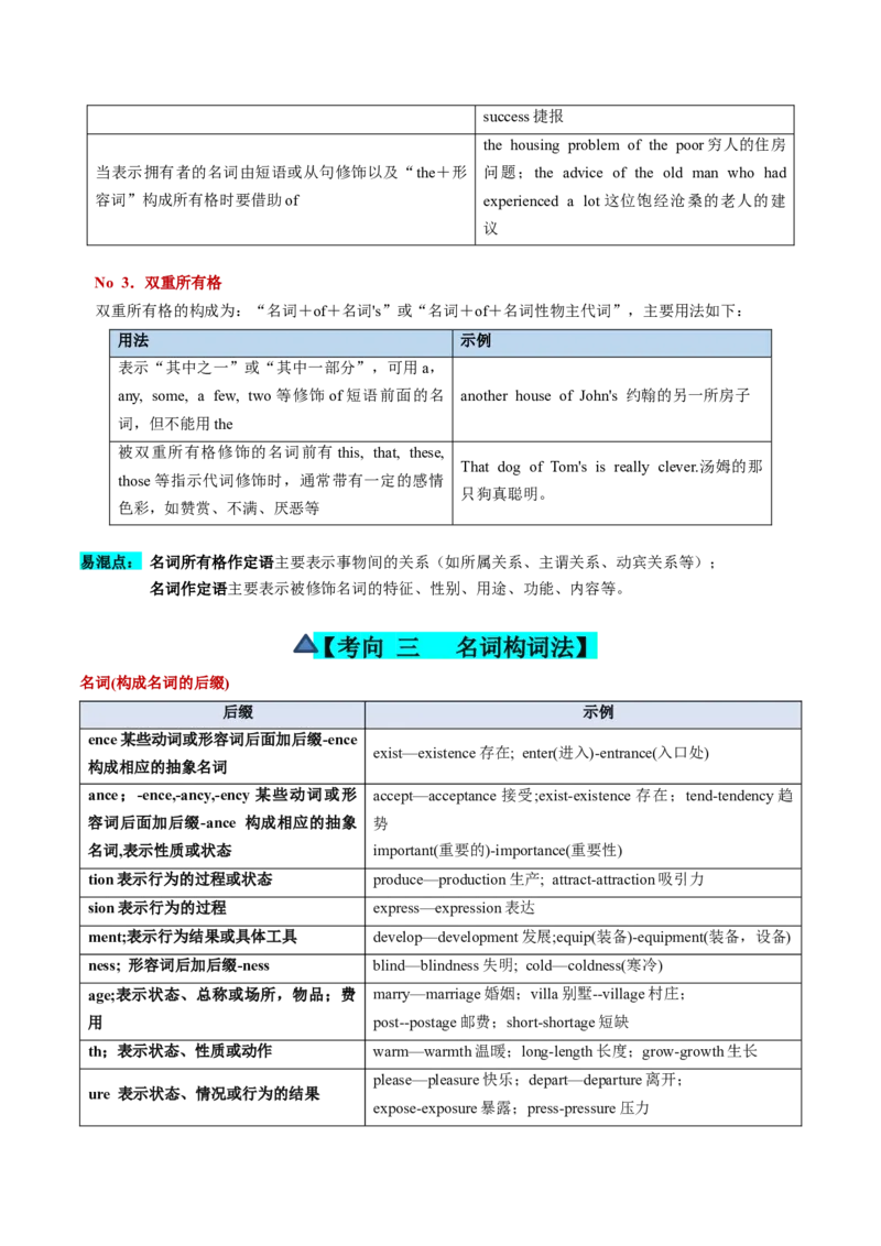 第01讲名词（讲义）--2024年高考英语一轮复习讲练测（新教材新高考）（原卷版）_3.2025英语总复习_2024年新高考资料_1.2024一轮复习_2024年高考英语一轮复习讲练测（新教材新高考）