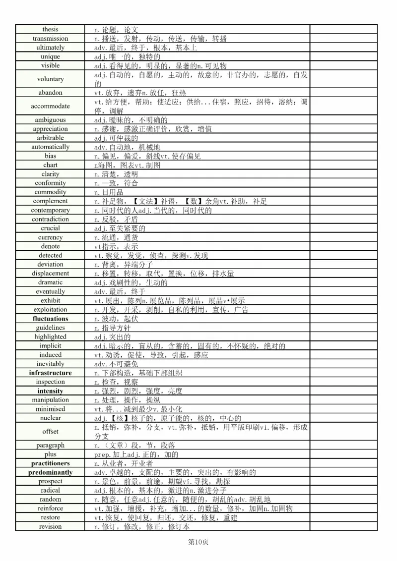 25刘晓燕《完型核心600词》_考研_英语_05.刘晓艳_25刘晓燕《完型核心600词》