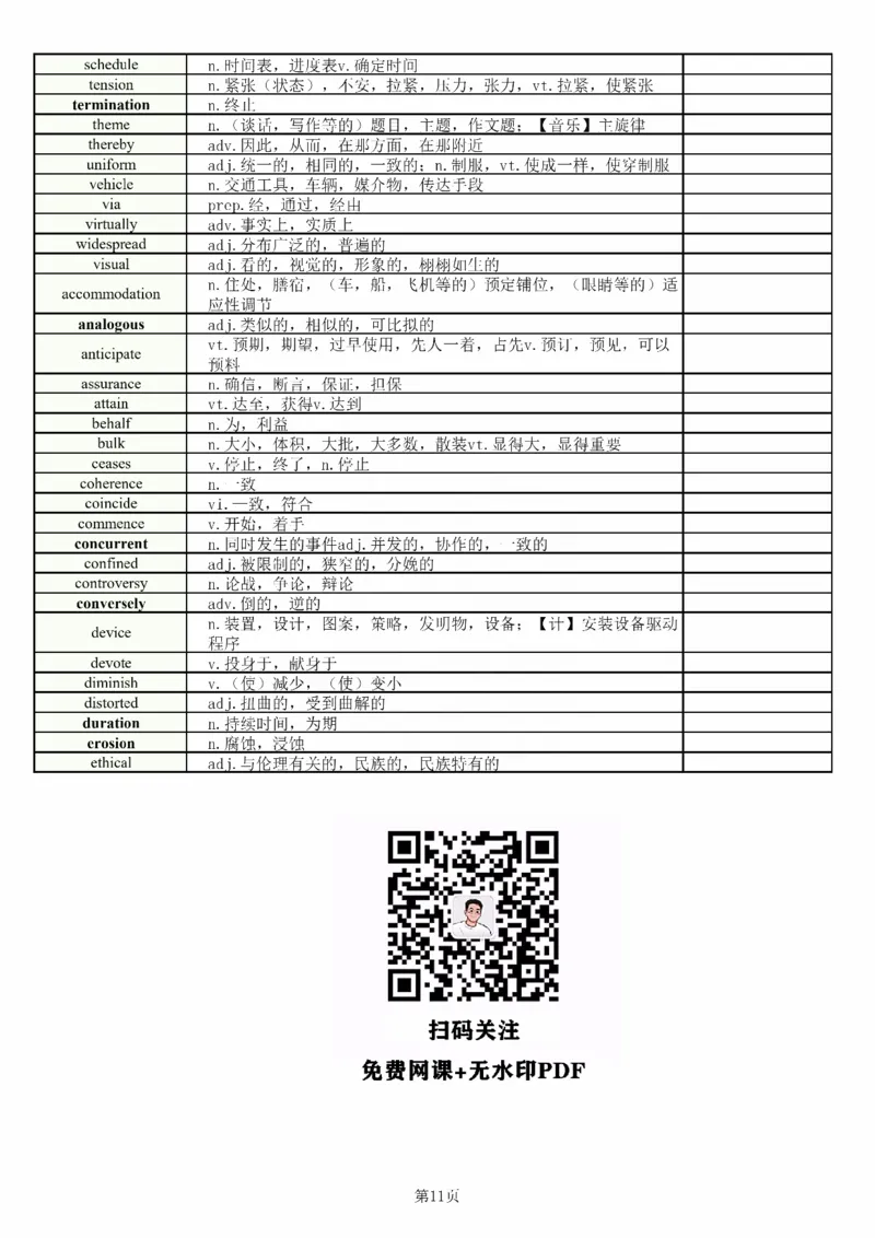 25刘晓燕《完型核心600词》_考研_英语_05.刘晓艳_25刘晓燕《完型核心600词》