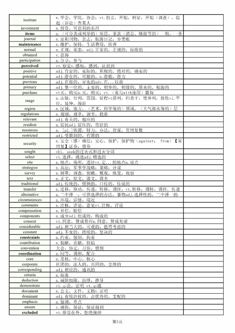 25刘晓燕《完型核心600词》_考研_英语_05.刘晓艳_25刘晓燕《完型核心600词》