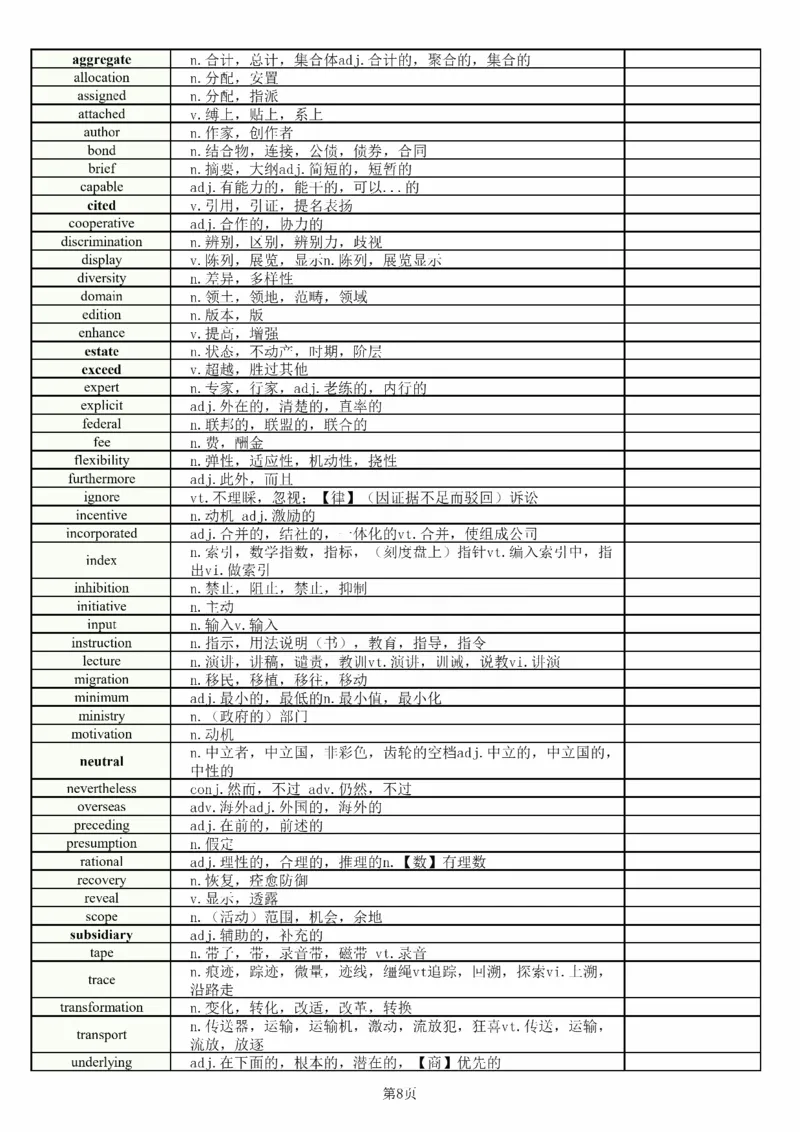 25刘晓燕《完型核心600词》_考研_英语_05.刘晓艳_25刘晓燕《完型核心600词》