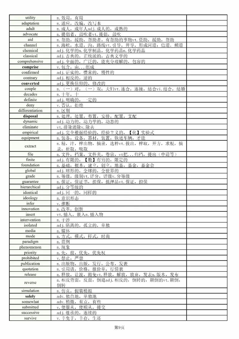 25刘晓燕《完型核心600词》_考研_英语_05.刘晓艳_25刘晓燕《完型核心600词》
