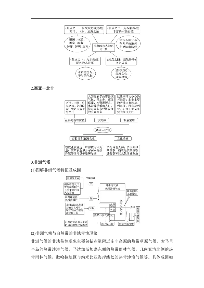 第39讲世界重要地区和主要国家_9.2025地理总复习_赠品通用版（老高考）复习资料_一轮复习_2023年高考地理一轮复习讲义+课件（全国版）_2023年高考地理一轮复习讲义（全国版）