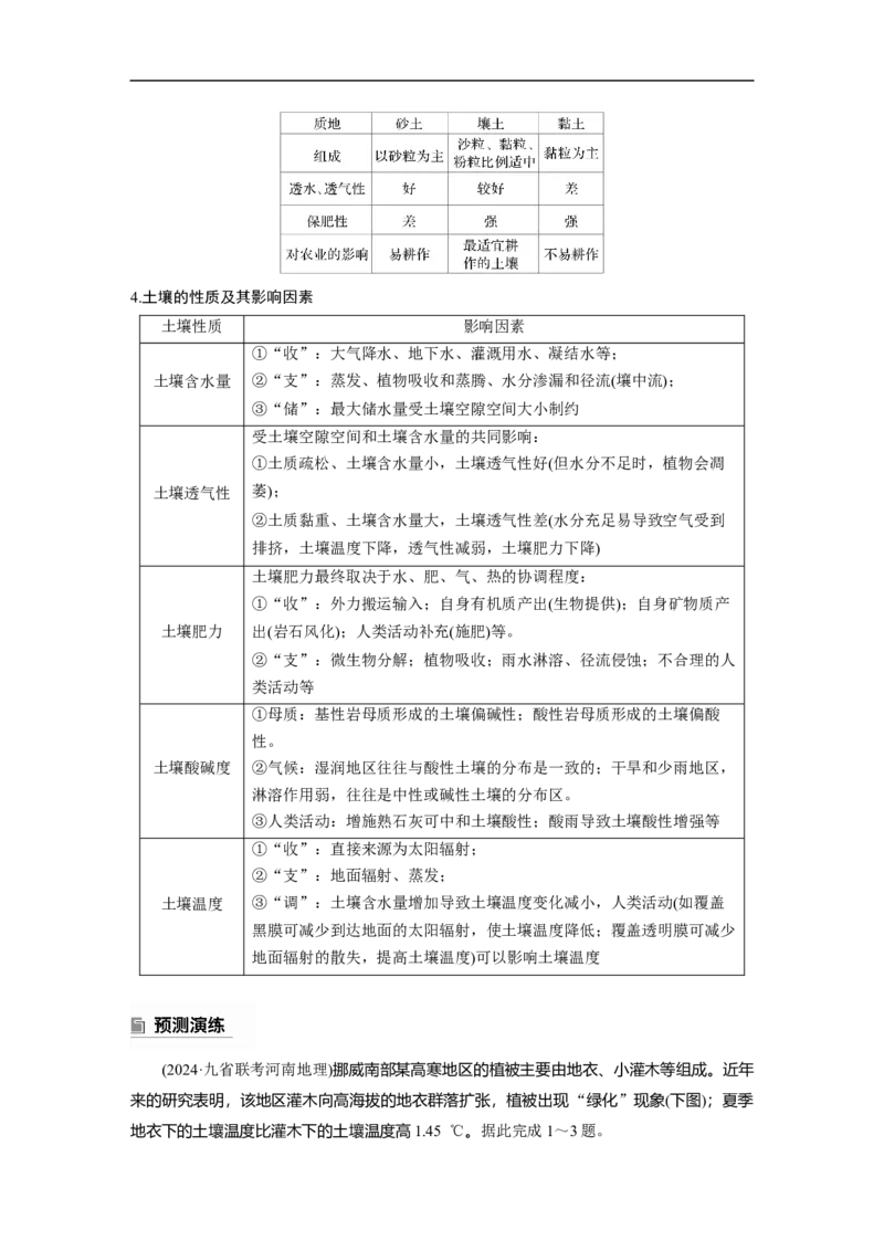 第一部分　素养2　专题5　主题5　土壤发育_9.2025地理总复习_2025年新高考资料_二轮复习_2025年高考地理二轮复习讲义+专题强化练（学生版）_复习讲义