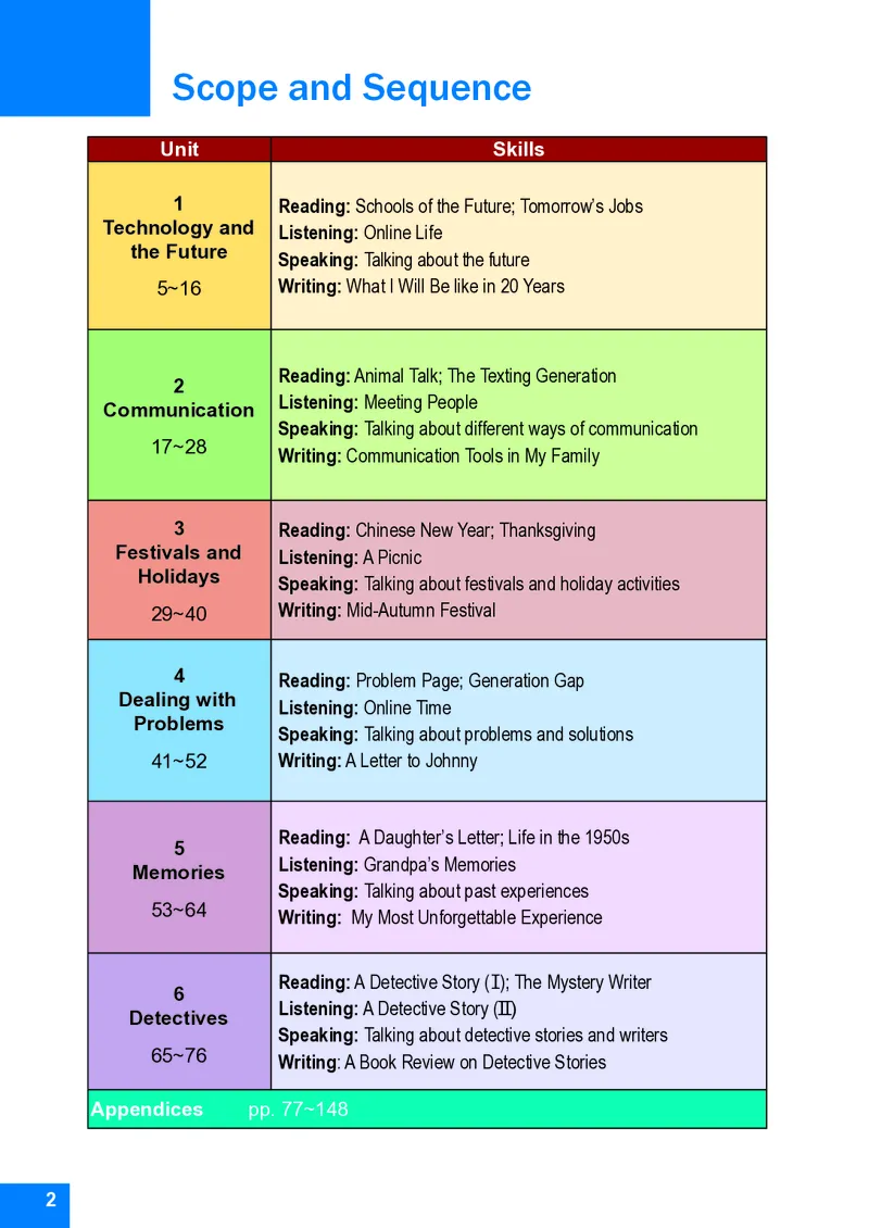 八年级下学期英语北师大版电子教材高清精品资料(1)_教资初高中_教资面试2025教资面试备考资料合集_教资面试资料合集_2025教资面试资料_25上教资面试-小学资料包_初中