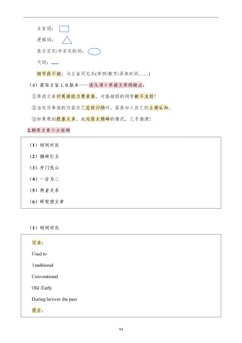 25颉斌斌阅读理论笔记12-20节_考研_英语_06.颉斌斌_25颉斌斌《阅读理论精讲》笔记