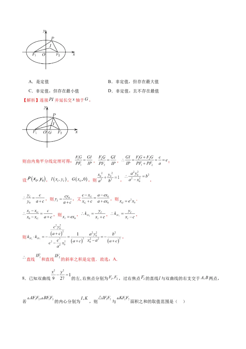 专题23圆锥曲线与内心问题(解析版)_2.2025数学总复习_2024年新高考资料_3.2024专项复习_2024年新高考数学之圆锥曲线专项重难点突破练（新高考专用）