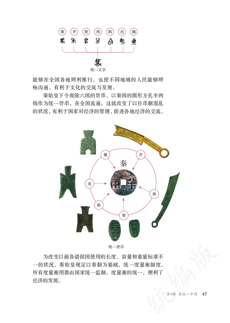 初中一年级上册历史_教资初高中_教资面试2025教资面试备考资料合集_教资面试资料合集_3、教资面试资料包大全_45大圣中小幼面试资料包_初中_历史_初中历史电子课本