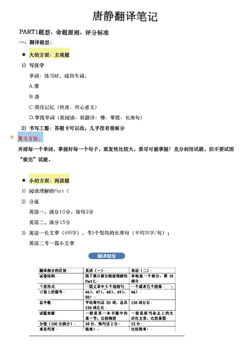唐静翻译笔记详细版_考研_英语_04.唐静_25唐静《必备800词》+《翻译笔记》_25唐静《翻译笔记》