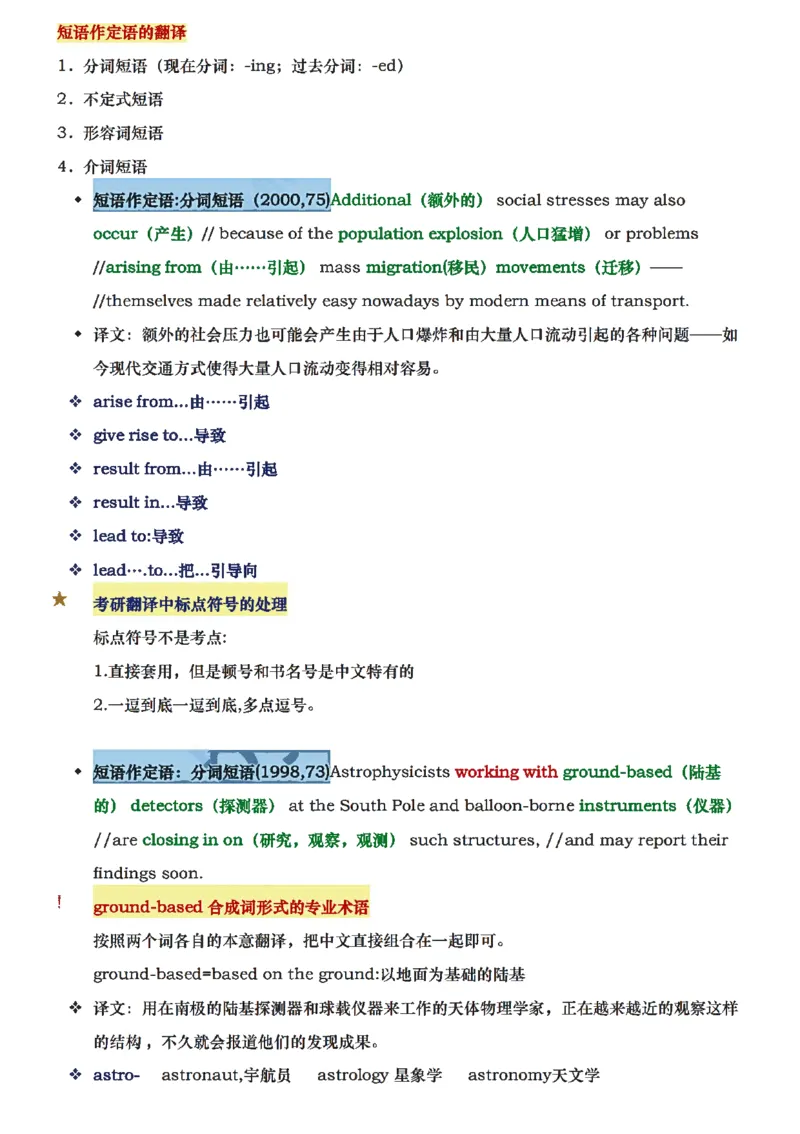 唐静翻译笔记详细版_考研_英语_04.唐静_25唐静《必备800词》+《翻译笔记》_25唐静《翻译笔记》