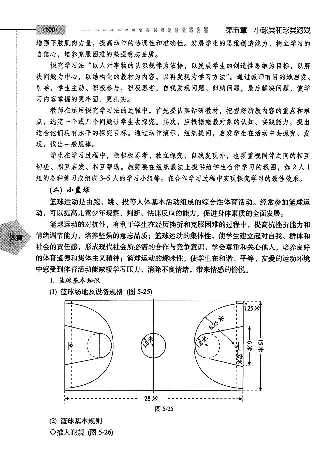 五六年级体育课本教师用书(1)_教资初高中_教资面试2025教资面试备考资料合集_教资面试资料合集_2025教资面试资料_25上教资面试-小学资料包_20教材：全册_小学_小学体育