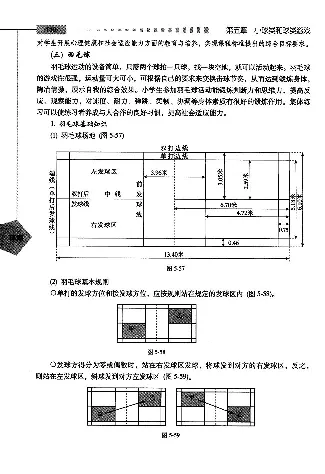 五六年级体育课本教师用书(1)_教资初高中_教资面试2025教资面试备考资料合集_教资面试资料合集_2025教资面试资料_25上教资面试-小学资料包_20教材：全册_小学_小学体育