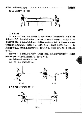 五六年级体育课本教师用书(1)_教资初高中_教资面试2025教资面试备考资料合集_教资面试资料合集_2025教资面试资料_25上教资面试-小学资料包_20教材：全册_小学_小学体育