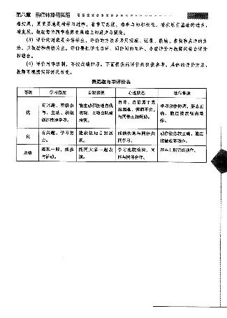 五六年级体育课本教师用书(1)_教资初高中_教资面试2025教资面试备考资料合集_教资面试资料合集_2025教资面试资料_25上教资面试-小学资料包_20教材：全册_小学_小学体育