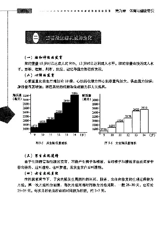 五六年级体育课本教师用书(1)_教资初高中_教资面试2025教资面试备考资料合集_教资面试资料合集_2025教资面试资料_25上教资面试-小学资料包_20教材：全册_小学_小学体育