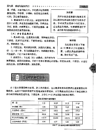 五六年级体育课本教师用书(1)_教资初高中_教资面试2025教资面试备考资料合集_教资面试资料合集_2025教资面试资料_25上教资面试-小学资料包_20教材：全册_小学_小学体育