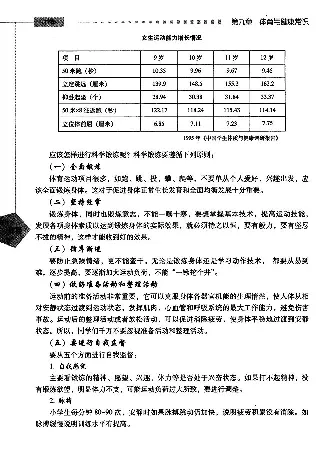 五六年级体育课本教师用书(1)_教资初高中_教资面试2025教资面试备考资料合集_教资面试资料合集_2025教资面试资料_25上教资面试-小学资料包_20教材：全册_小学_小学体育