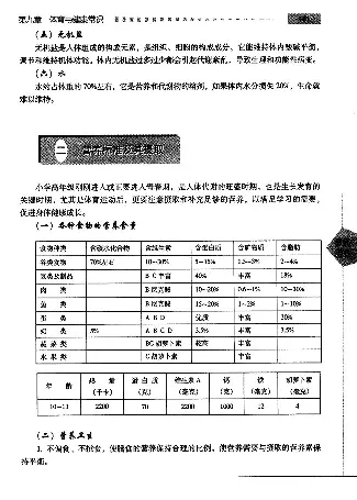 五六年级体育课本教师用书(1)_教资初高中_教资面试2025教资面试备考资料合集_教资面试资料合集_2025教资面试资料_25上教资面试-小学资料包_20教材：全册_小学_小学体育
