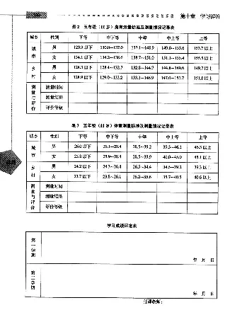 五六年级体育课本教师用书(1)_教资初高中_教资面试2025教资面试备考资料合集_教资面试资料合集_2025教资面试资料_25上教资面试-小学资料包_20教材：全册_小学_小学体育