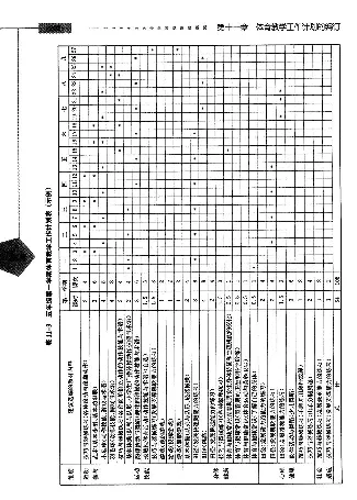 五六年级体育课本教师用书(1)_教资初高中_教资面试2025教资面试备考资料合集_教资面试资料合集_2025教资面试资料_25上教资面试-小学资料包_20教材：全册_小学_小学体育
